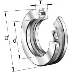 Atramos rutulinis guolis 51406FAG