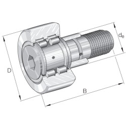 Vikšrų volelis PWKRE402RSXL