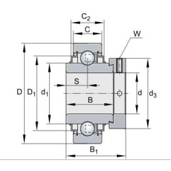 Įdėkite rutulinį guolį E25KRR