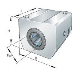 Linijinio ritininio guolio korpusas KGN25CPPAS