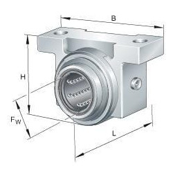 Linijinis rutulinis guolis KGB2558PPAS