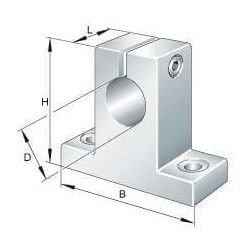 Veleno atramos blokas GWA25