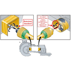 Plataus kampo kardaninis velenas S6 L: 1210 mm su automatine sankaba, Bondioli&Pavesi DS6G121CEWR7002