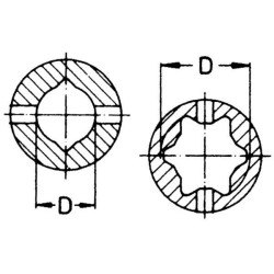 Jungas, profiliuotas vamzdis, 41 mm, W2100/W100E Walterscheid 104100