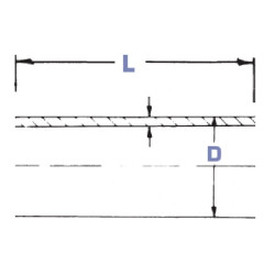 Profilinio vamzdžio metras Ø į vidų: 33 Ø iš išorės: 38 x 2,5 mm ilgis: 1 m 25038025