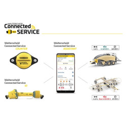 WCS skaitiklis 1697799