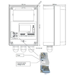Valdymo blokas TREM208T230