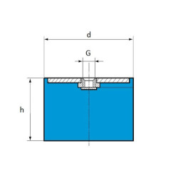 Vibracijos slopintuvas TYPE E 2530E55M8