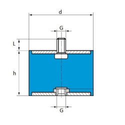 Vibracijos slopintuvas B TIPAS 3030B55