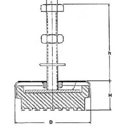 Mašinos tvirtinimas CAM CAM125