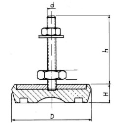 Mašinos montavimas BAJA BAJA00B