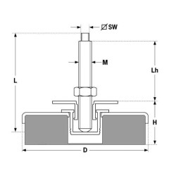 Reguliuojama mašinos pėda PM PM1