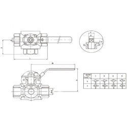 Trijų padėčių rutulinis vožtuvas T 1/2" nerūdijančio plieno BV3T12FSS