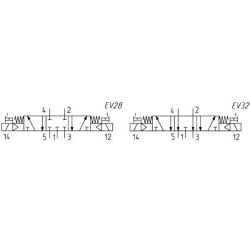Solenoidinis vožtuvas 5/3 padėčių 47401122