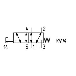 Vožtuvas, 5/2 mygtukas 358975
