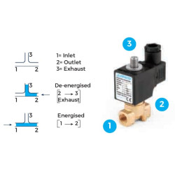 Solenoidinis vožtuvas, 3/2 NC 1/4" ESV50601010