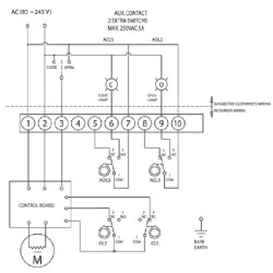 3/4" elektrinis rutulinis vožtuvas BLV020ACT