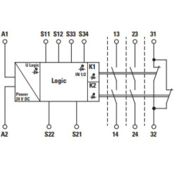 Saugos relė ESR5NO2124VDC