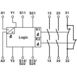 Dviejų rankų valdymo relė ESR5NZ2124VADC
