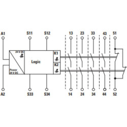 Saugos relė ESR5NO4124VDC