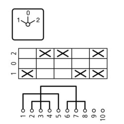 Atbulinės eigos jungiklis 3P, 20 A, 6,5 kW T038401E