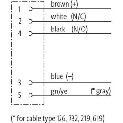 Jutiklio kabelis M12,5P 10m 7000122416351000