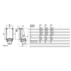CEE mašininis kištukas su flanšu 125A 5P 400V IP67 B024202