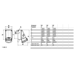 CEE sieninis lizdas 63A 5P 400V IP67 170x118 B001112