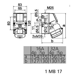 CEE sieninis lizdas 32A 5P 400V IP44 126x83 B001011
