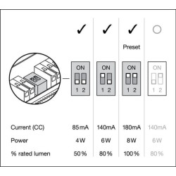 LED šviestuvas taškinis 8W 830 SPF8930PSD44WT