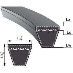 V formos diržas HL 3242mm Optibelt 8500HL3200M2
