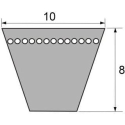 Pleišto diržas VLM1566