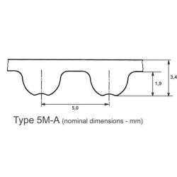 Paskirstymo diržas 5M 123 dantų 615x15mm Optibelt 5M61515