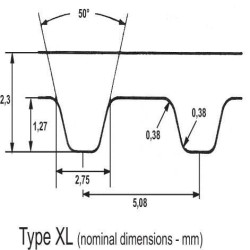 Paskirstymo diržas XL 85 dantų 17x3/4" / 431,8x19,05 mm Optibelt 170XL075