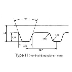 Paskirstymo diržas H 66 dantų 33x1" / 838,2x25,40 mm Optibelt 330H100