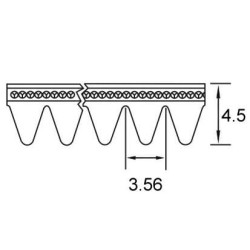 Daugiabriaunis diržas VLM4036