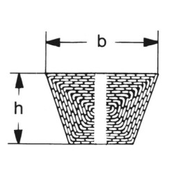 V formos diržas C formos, atviras OEC22