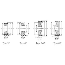 Paskirstymo skriemulys Taperlock 1108 TB248M20