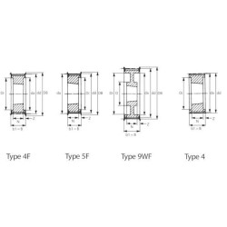 Paskirstymo skriemulys Taperlock 2517 TB728M50