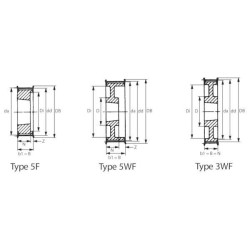 Paskirstymo skriemulys Taperlock 1610 TB32H100