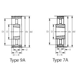 Paskirstymo skriemulys Taperlock 1610 TB28H150