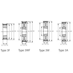 Paskirstymo skriemulys Taperlock 1610 TB60L075