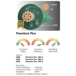 Signalinis kabelis Ø3,45 mm x 200 m, aukščiausios kokybės plius varinis gysla FGP2248