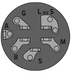Uždegimo jungiklis FGP000944