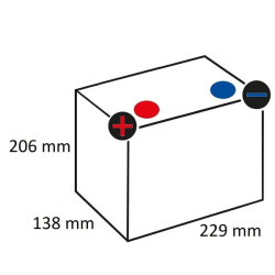 GEL akumuliatorius 12V 50Ah FPG1250