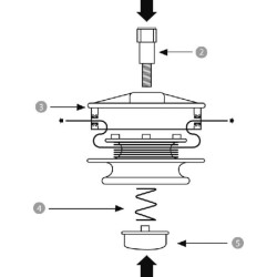Žoliapjovės galvutė be varžto, 2x nailono valo, instrukcija FGP453379
