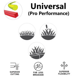 Žoliapjovės valas Ø 3,3 mm, 9 m, apvalus, geltonas, Kramp NL339RKR