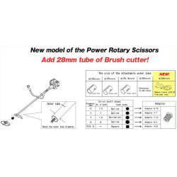 Galingos rotacinės žirklės ASKVW23