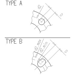 Įvorės flanšas 280 mm 7280419