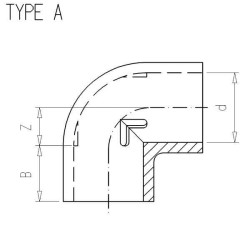 PVC alkūnė 90° 1/2"x1/2" PVC7ELB9012